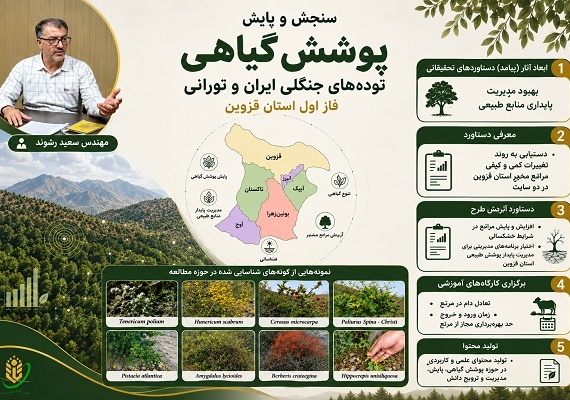 سنجش و پایش پوشش گیاهی توده های جنگلی ایرانی و تورانی فاز اول استان قزوین