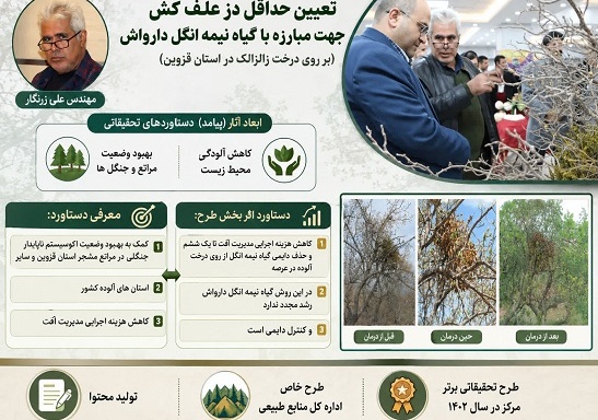تعیین حداقل دز علف کش جهت مبارزه با گیاه نیمه انگل دارواش
