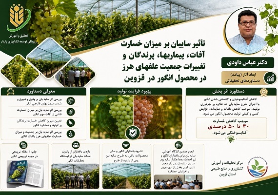 تأثیر سایبان بر میزان خسارت آفات، بیماریها، پرندگان و تغییرات جمعیت علف های هرز در محصول انگور در قزوین