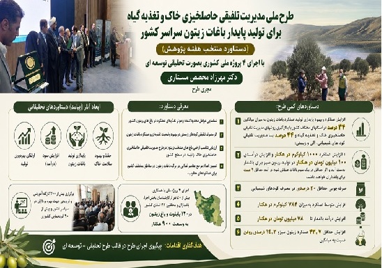 طرح مدیریت تلفیقی حاصلخیزی خاک و تغذیه گیاه برای تولید پایدار باغات زیتون سراسر کشور