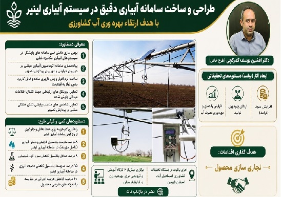 طراحی و ساخت سامانه آبیاری دقیق در سیستم آبیاری لینیر با هدف ارتقا بهره وری آب کشاورزی