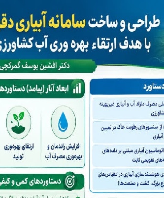 طراحی و ساخت سامانه آبیاری دقیق با هدف ارتقاء بهره وری آب کشاورزی