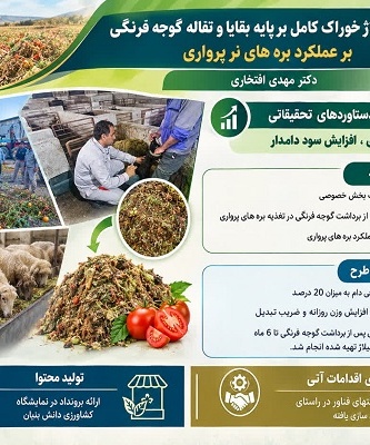 اثر سیلاژ خوراک کامل بر پایه بقایا و تفاله گوجه فرنگی بر عملکرد بره های نر پرواری