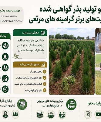 ارزیابی و تولید بذر گواهی شده در  جمعیت های برتر گرامینه های مرتعی