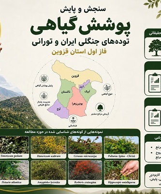 سنجش و پایش پوشش گیاهی توده های جنگلی ایرانی و تورانی فاز اول استان قزوین