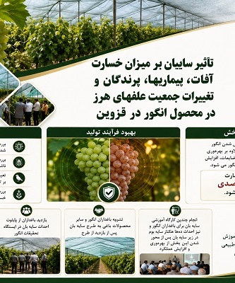 تأثیر سایبان بر میزان خسارت آفات، بیماریها، پرندگان و تغییرات جمعیت علف های هرز در محصول انگور در قزوین