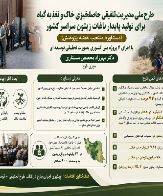 طرح مدیریت تلفیقی حاصلخیزی خاک و تغذیه گیاه برای تولید پایدار باغات زیتون سراسر کشور