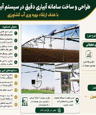 طراحی و ساخت سامانه آبیاری دقیق در سیستم آبیاری لینیر با هدف ارتقا بهره وری آب کشاورزی