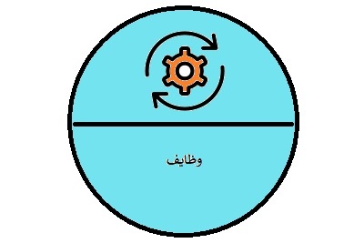 وظایف